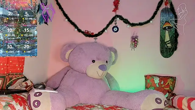 Maddy Jhonsson online show from December 2, 10:38 pm