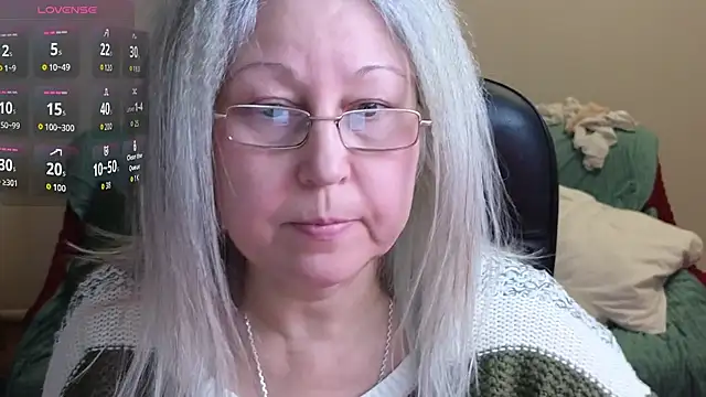 Snapshot of Wane_Witch chatting on January 16, 2:54 pm Wane Witch online show from January 16, 2:54 pm