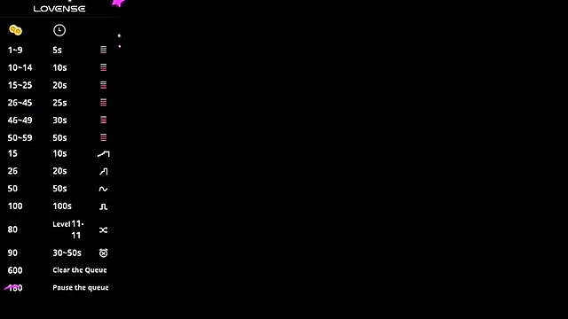 sashaa flower online show from January 8, 7:13 am