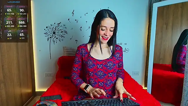 Snapshot of Sophia_k_Rk chatting on January 11, 11:21 pm Sophia k Rk online show from January 11, 11:21 pm