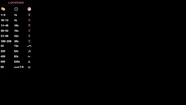 Shiny Daria online show from February 1, 8:24 am