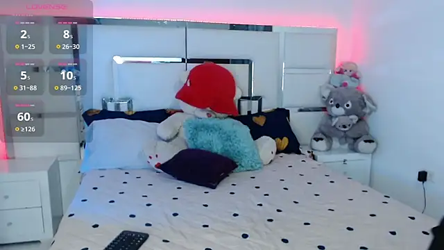 Snapshot of ElektraRous chatting on December 4, 7:44 pm ElektraRous online show from December 4, 7:44 pm