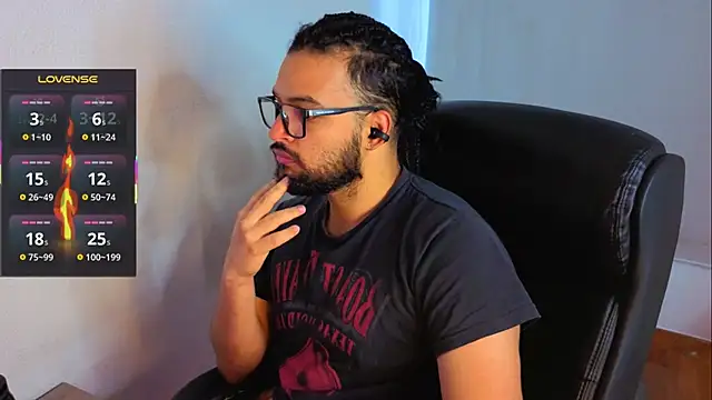 Snapshot of Ernesto-Rodriguez82 chatting on May 12, 11:18 am Ernesto-Rodriguez82 online show from May 12, 11:18 am