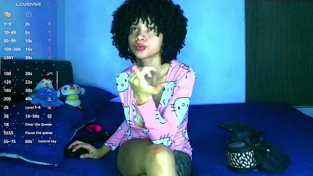 Snapshot of bettyboo2801 chatting on October 12, 1:59 am bettyboo2801 online show from October 12, 1:59 am