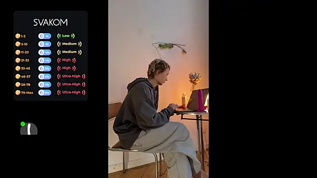 Abusada Mente online show from February 5, 3:05 pm