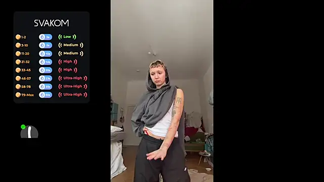 Abusada Mente online show from February 6, 1:58 pm