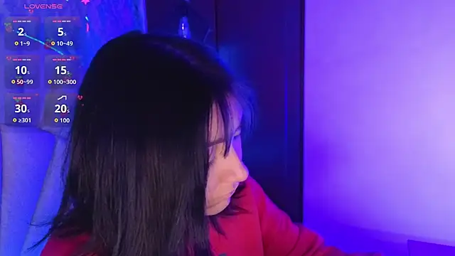 sophiievv online show from May 10, 5:29 pm