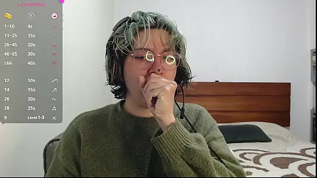 Froggyinthebox online show from March 9, 7:40 pm