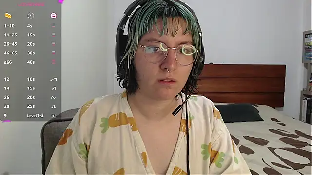 Froggyinthebox online show from March 16, 10:03 pm