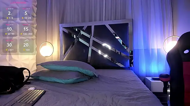 Snapshot of MAGIC_TESSA chatting on March 7, 2:36 pm MAGIC TESSA online show from March 7, 2:36 pm