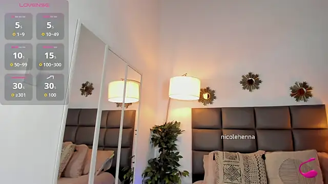 nicolehenna online show from January 6, 8:45 pm