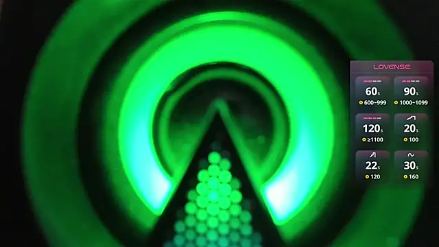 Snapshot of EMiaLure chatting on November 6, 2:51 pm EMiaLure online show from November 6, 2:51 pm