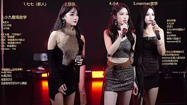 Snapshot of SK010 chatting on November 16, 10:10 am SK010 online show from November 16, 10:10 am