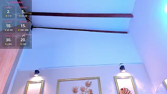 SophieSweet88 online show from March 12, 4:51 am