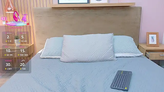 Snapshot of cielo_rivera chatting on October 25, 2:46 pm cielo rivera online show from October 25, 2:46 pm