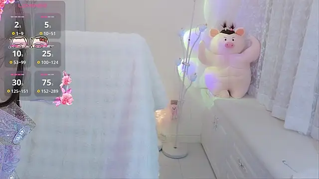 Coco-Di online show from March 21, 2:05 am