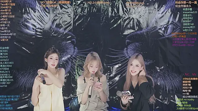 sweetgirls666 online show from March 25, 11:22 pm