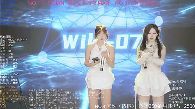 Wily-07 online show from November 9, 11:25 pm