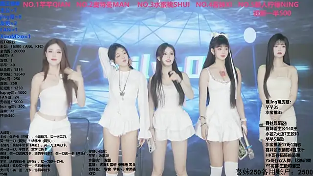 Wily-07 online show from November 21, 11:25 pm