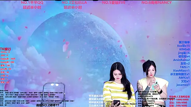 Wily-07 online show from May 7, 11:54 pm