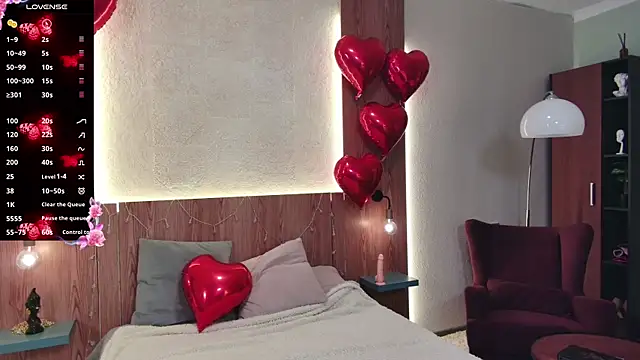 sweetie kathy  online show from March 6, 8:44 am