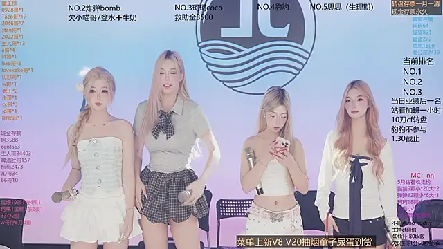 sweetgirls888 online show from June 1, 11:45 am
