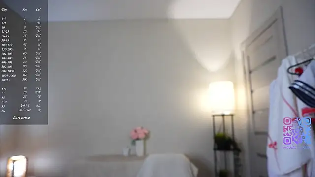 KiraAbling online show from January 14, 5:02 am