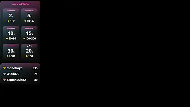 Snapshot of sharon_diamond_ chatting on December 14, 8:46 pm sharon diamond online show from December 14, 8:46 pm