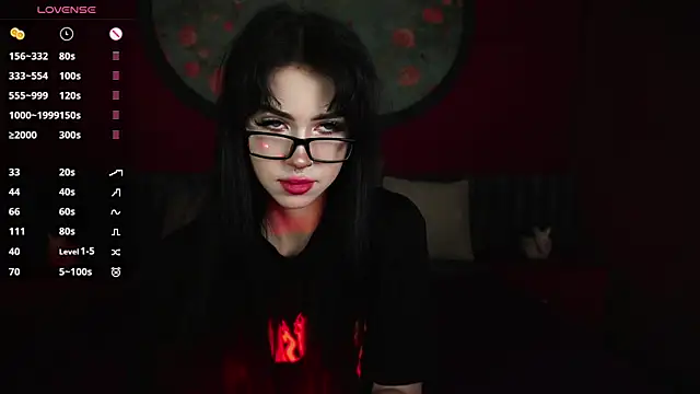 FetishForCassie online show from August 2, 7:51 am