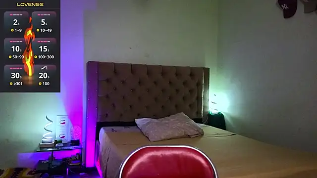 blorelopez online show from February 5, 9:30 pm