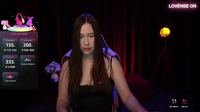 Snapshot of SoffiRay chatting on December 3, 2:59 pm SoffiRay online show from December 3, 2:59 pm