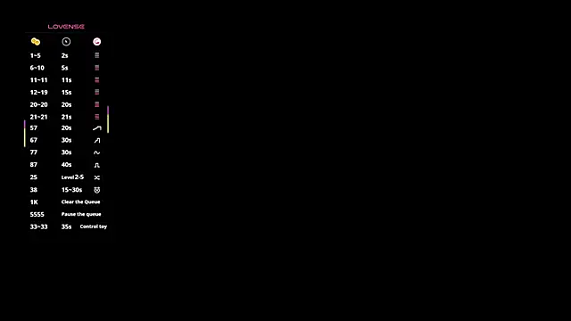 SyrelleMilf online show from January 16, 9:30 pm