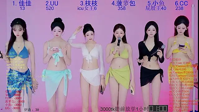 Retro-8090S online show from February 4, 2:17 am