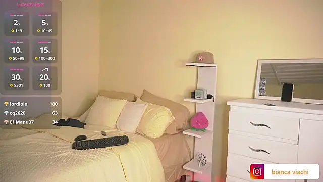 Bianquita  online show from January 31, 7:11 pm