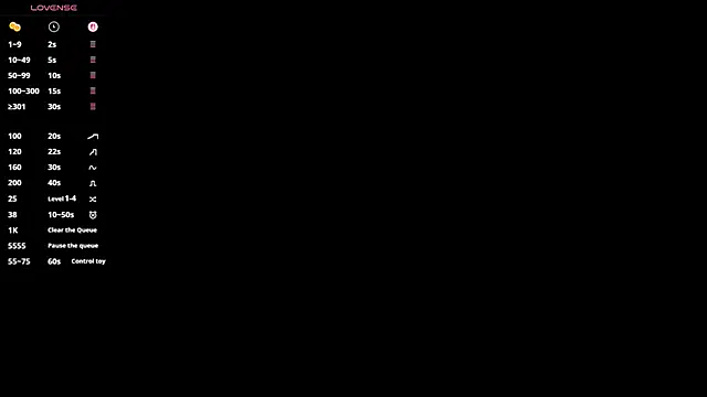 MiloyNoir online show from February 8, 6:00 pm