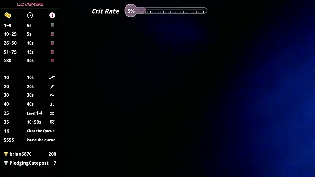 Mayhem NZ online show from March 28, 7:41 am