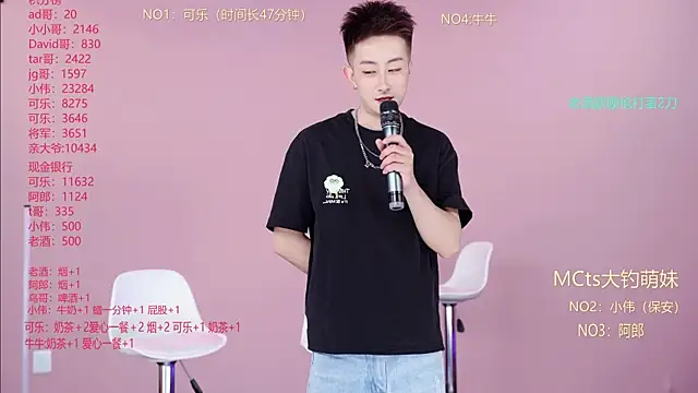 w-lucky online show from February 28, 4:30 pm