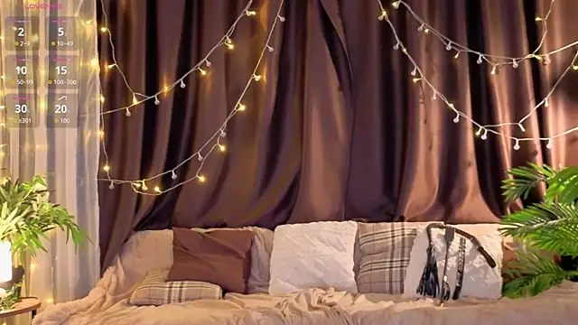 ShyniAlice online show from July 31, 3:50 am