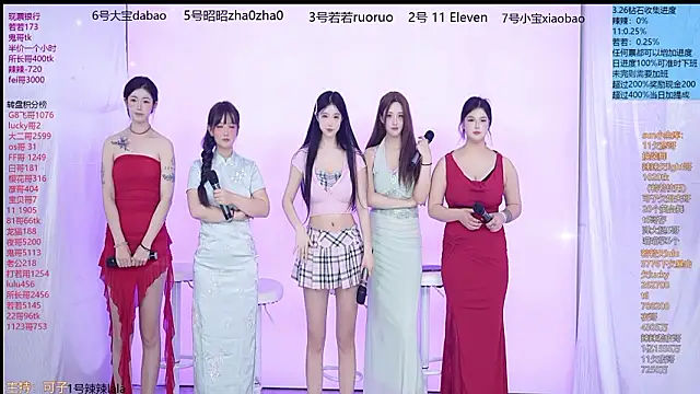 Sun-001 online show from March 26, 12:44 pm