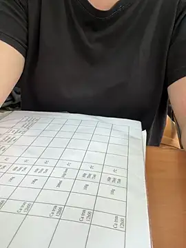 Snapshot of Donna9696 chatting on March 16, 7:01 am Donna9696 online show from March 16, 7:01 am