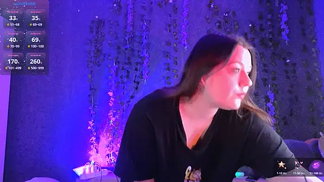 Marshmallowbeauty  online show from May 6, 8:58 pm