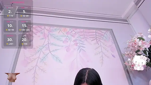 Annipetite  online show from May 9, 9:09 pm