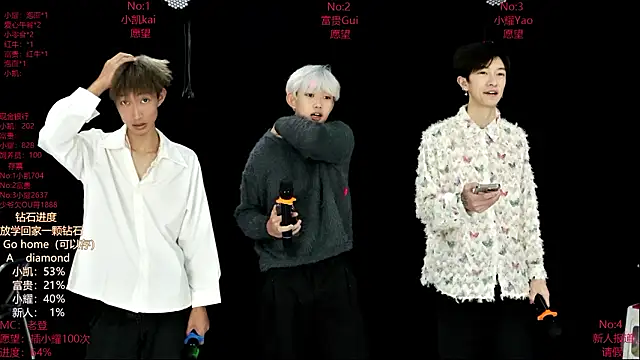 Snapshot of AOA-boy chatting on March 7, 11:57 pm AOA-boy online show from March 7, 11:57 pm