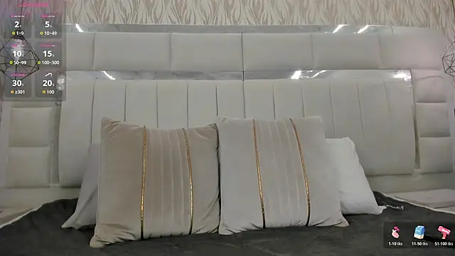 Snapshot of angueljonnes chatting on March 8, 5:00 am angueljonnes online show from March 8, 5:00 am