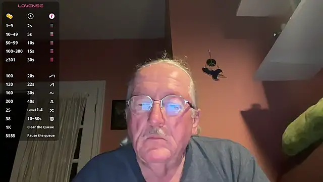 Phrodeaux Baggins online show from March 15, 4:18 am