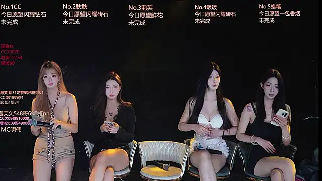 Snapshot of ZNZ-101 chatting on March 27, 11:43 am ZNZ-101 online show from March 27, 11:43 am