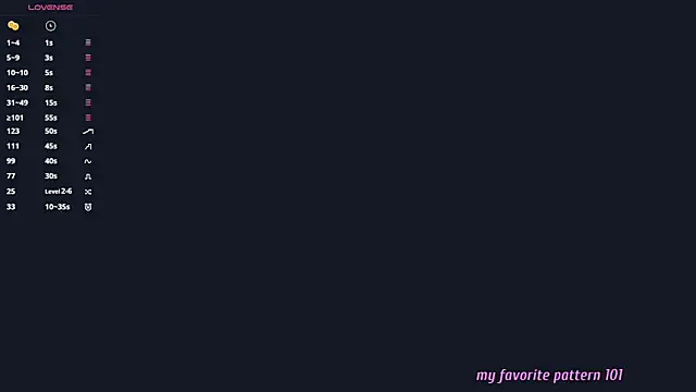 Snapshot of Mikytiki chatting on April 6, 5:14 pm Mikytiki online show from April 6, 5:14 pm