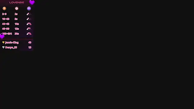 Stacy Tyler online show from July 26, 7:54 pm