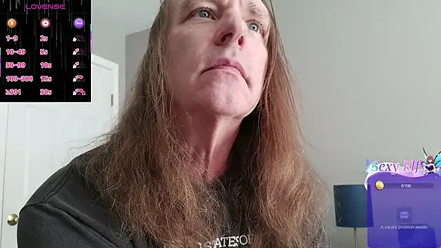 Magnus Luv online show from May 29, 12:58 pm