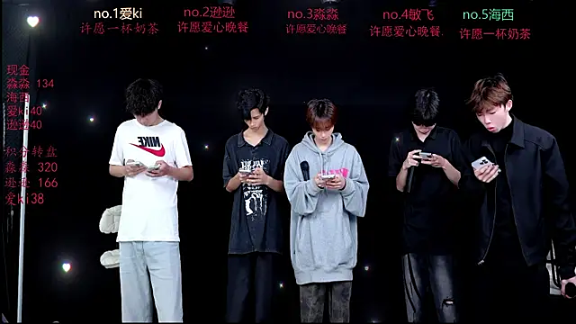 Snapshot of BB-520 chatting on April 18, 8:29 am BB-520 online show from April 18, 8:29 am